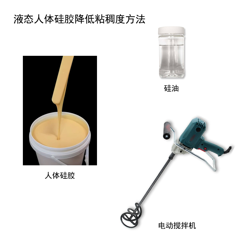 液態(tài)人體硅膠降低粘稠度方法 液態(tài)人體硅膠