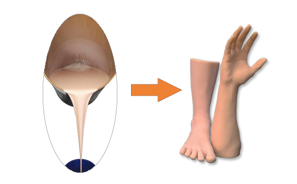 完美融合假肢專用硅膠，宛如真肢觸感